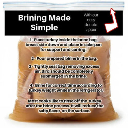 Holiday Turkey Brine & Injection