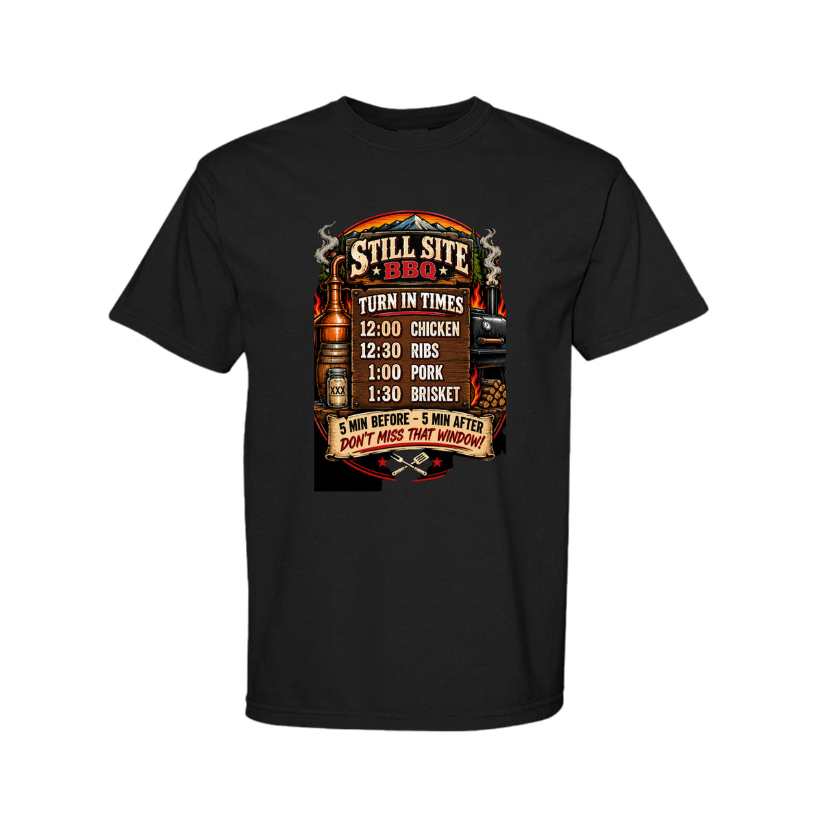 ndm:3500394